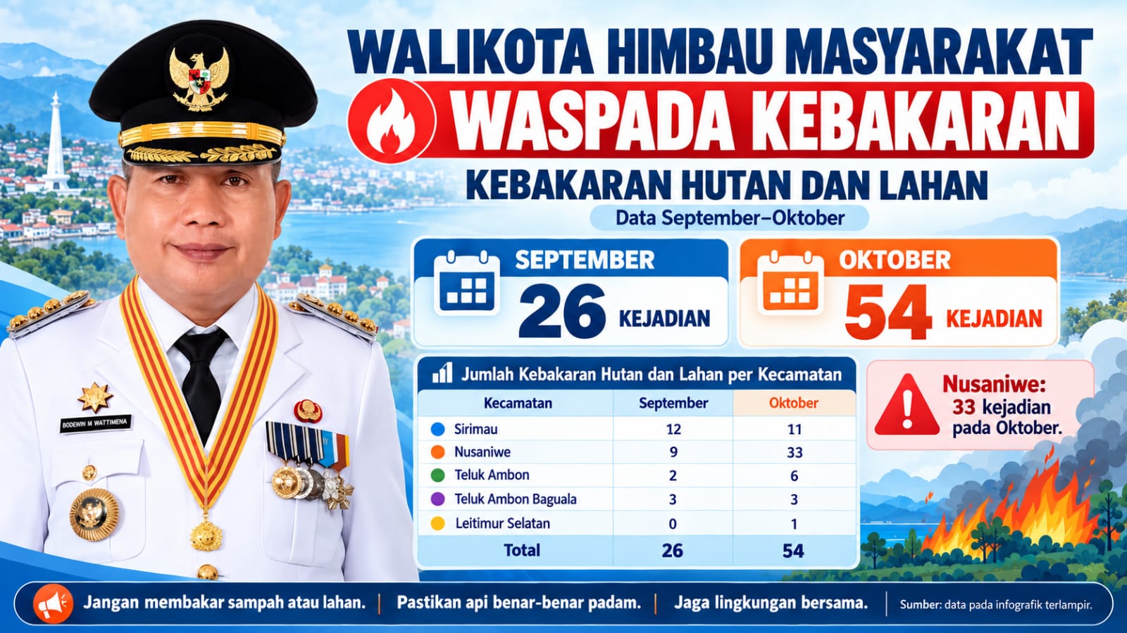 IMG-20261021-WA0027